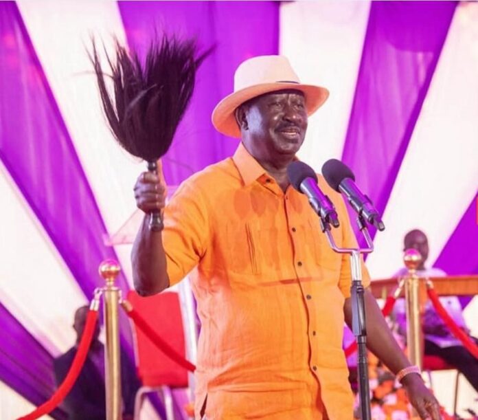 Jowi Raila